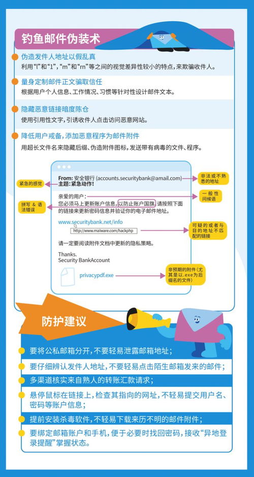 網(wǎng)絡(luò)安全知識手冊 反詐進(jìn)行時與安全軟件開發(fā)
